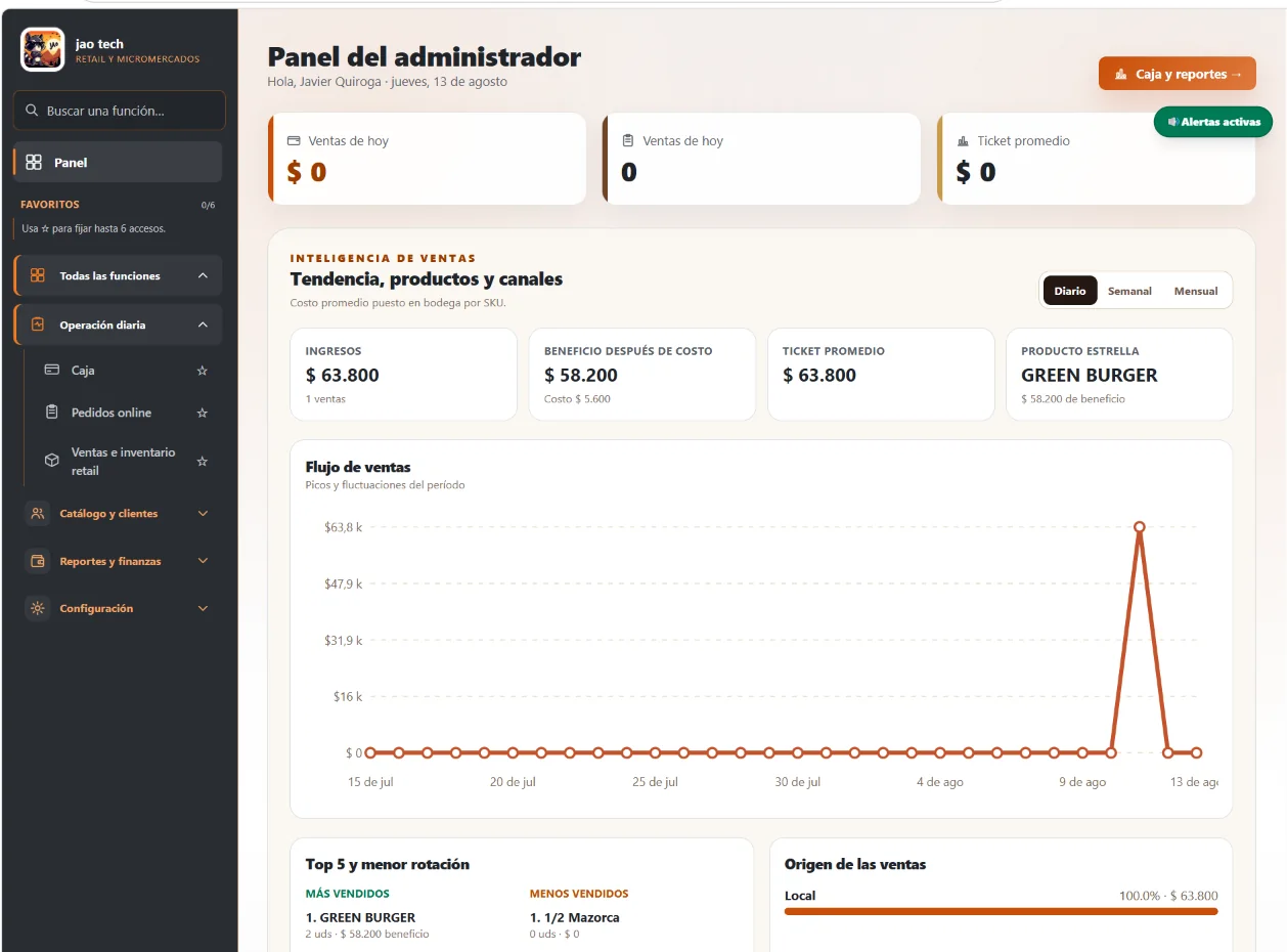 Real Vértice control dashboard